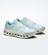 ZAPATILLAS ON RUNNING